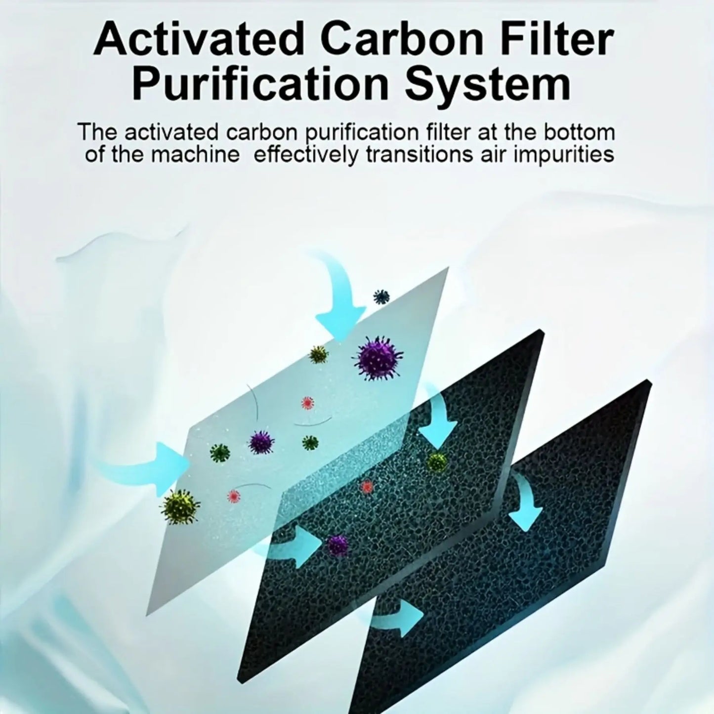 Portable Air Purifier, USB - North Star
