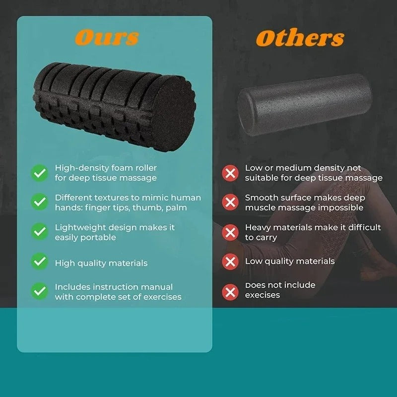 High Density Foam Roller - North Star