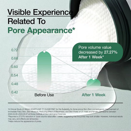 ANUA Heartleaf 77 Clear Pad