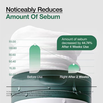 ANUA Heartleaf 77 Clear Pad