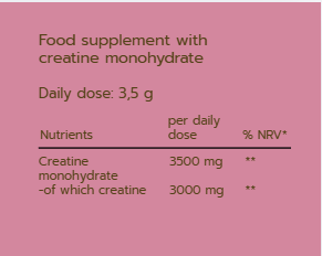Creatine Monohydrate – 500g